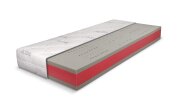 Matrace 90x200x22 BLUE MEDIC