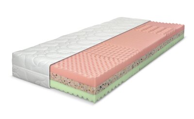 Matrace 140x200x23 VENDY